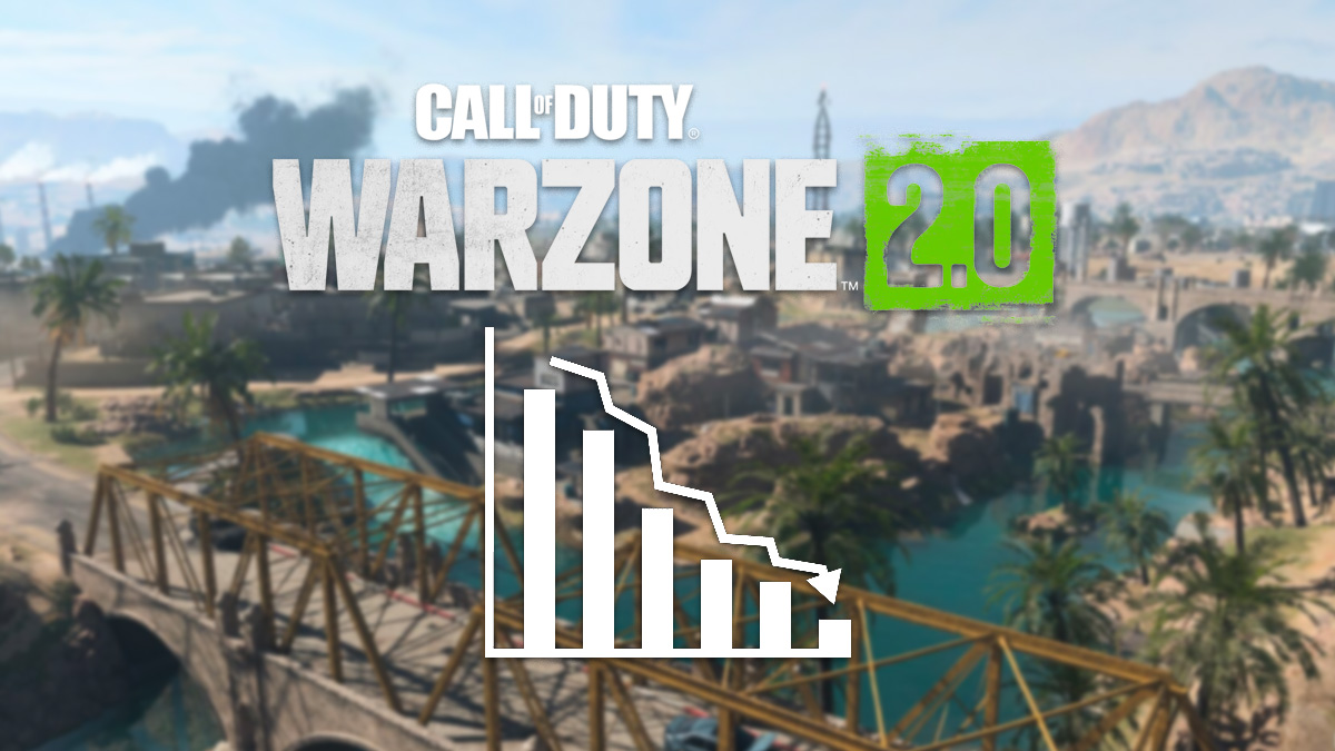 Warzone 2 logo and graph on Al Mazrah background