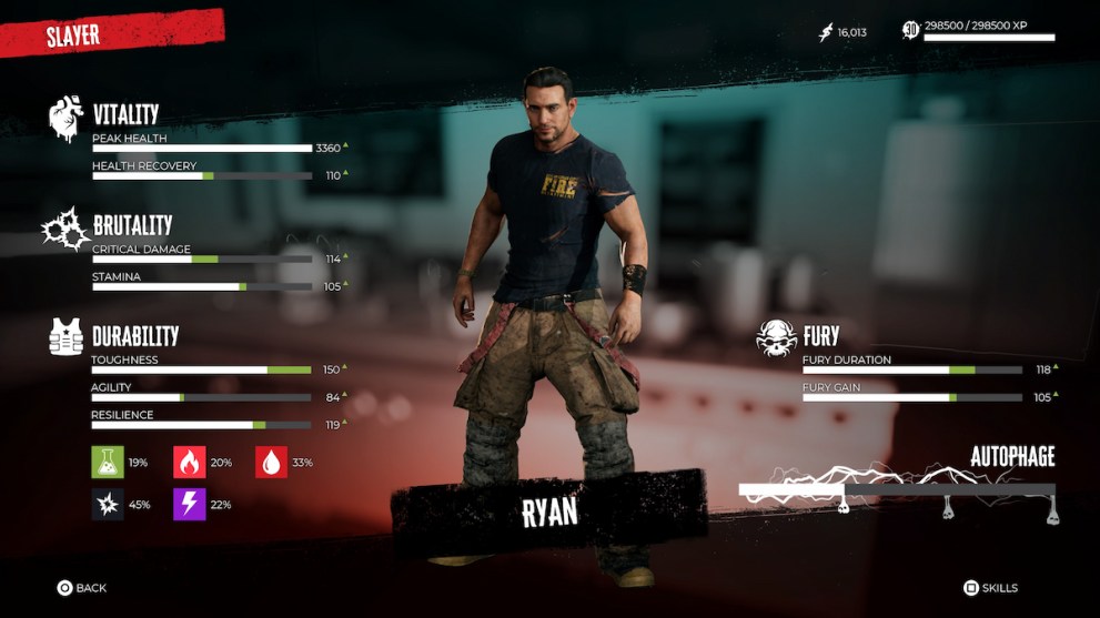 Level 30 Ryan