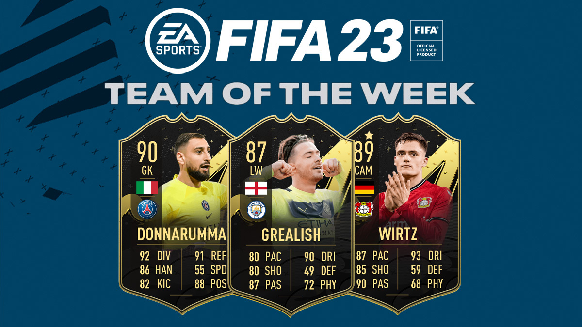 FIFA 23 Team of the Week 24 on TOTW background