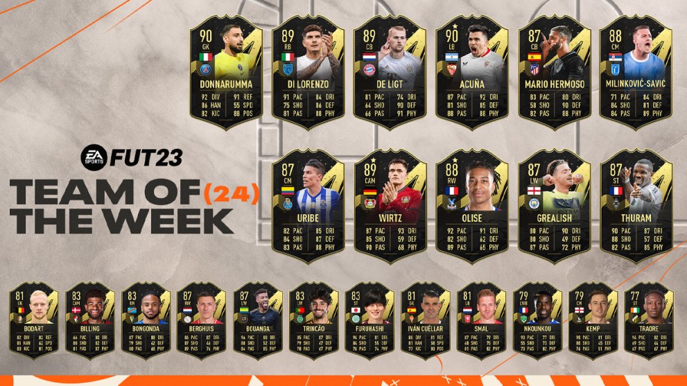 FIFA 23 Team of the Week 24 