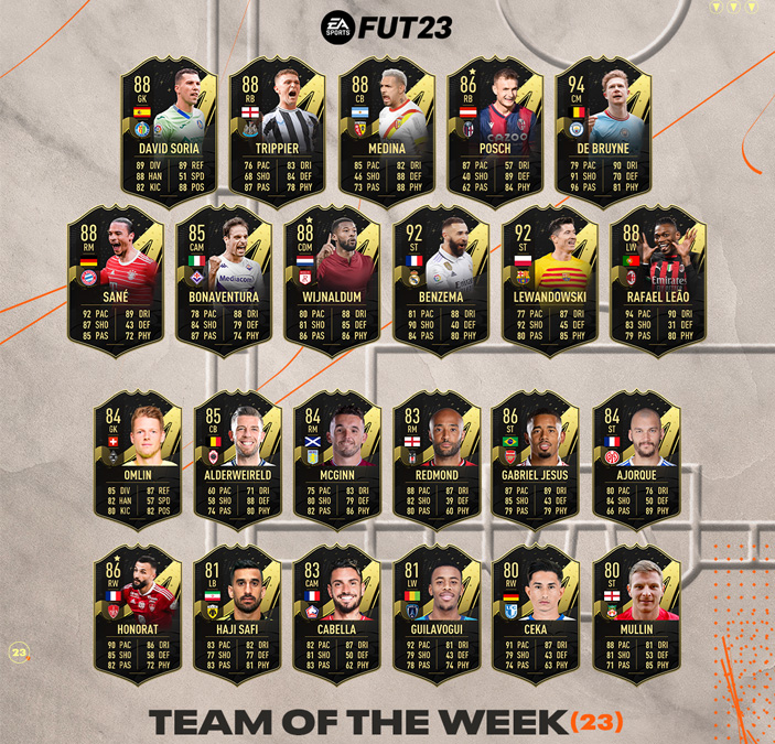 FIFA 23 Team of the Week 23 