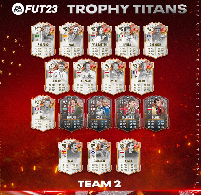 FIFA 23 Ultimate Team Trophy Titans Team 2 Cards 